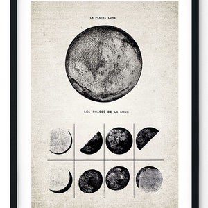 Moon Phases, Full Moon Giclee Print, Restored Vintage Wall Art, Moon Art