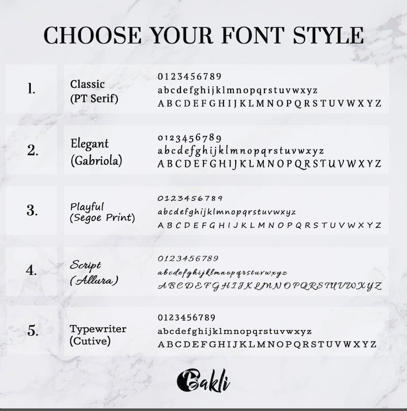 May include: A graphic showing five different font styles with the names "Classic (PT Serif)", "Elegant (Gabriola)", "Playful (Segoe Print)", "Script (Allura)", and "Typewriter (Cutive)". Each font style shows the numbers 0123456789 and the alphabet in lowercase and uppercase.