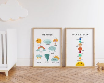 Colorful Solar System & Weather Art, Colorful, Kids Posters, Educational Wall Art, Homeschool, Preschool, Classroom, Nursery, Kindergarten