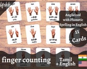 TAMIL Numbers in Words Counting Flashcards Learn Tamil -  Sweden