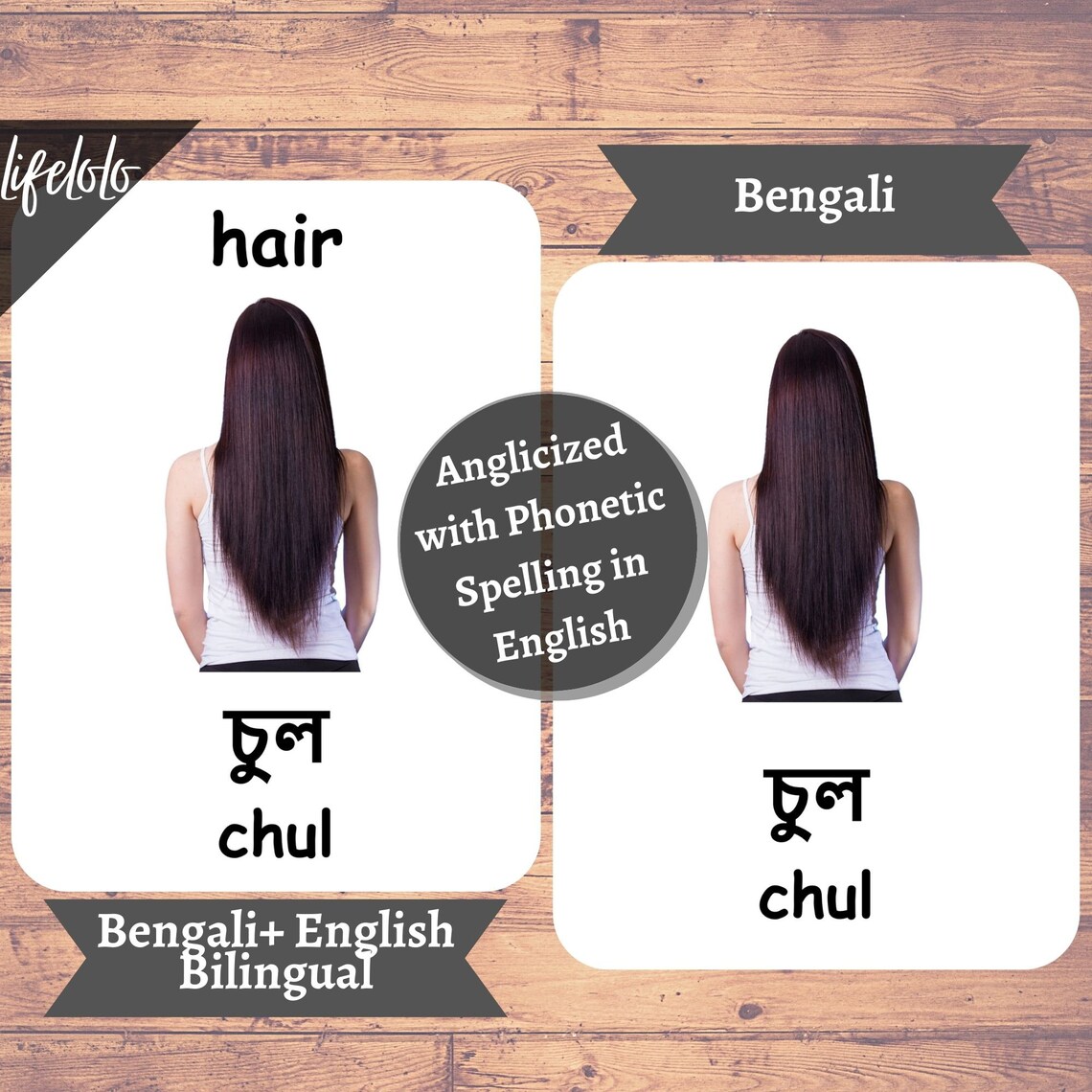 HUMAN BODY PARTS MEANING IN BENGALI visual data 5