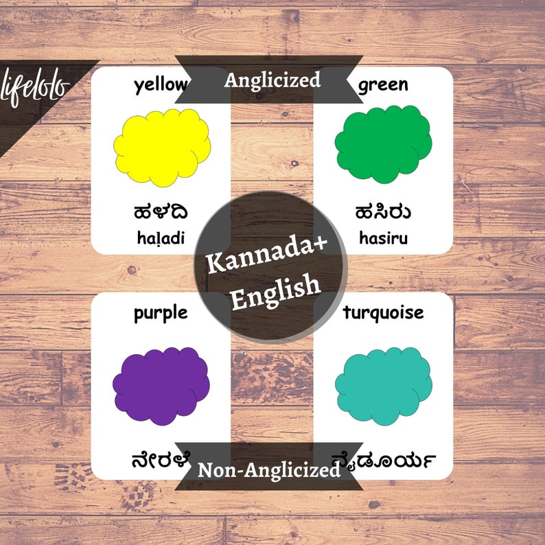 Colors KANNADA Version - English Bilingual Cards | 12 Kannada Flash ...