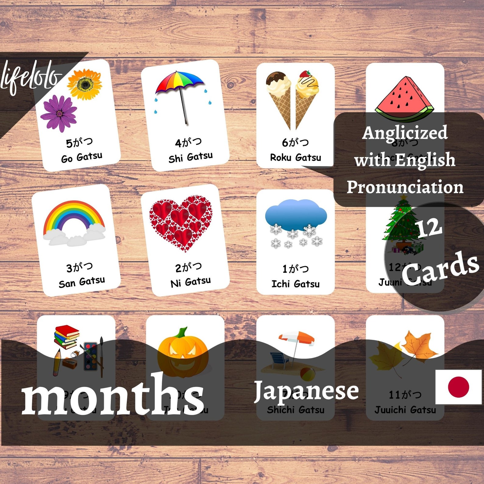 Months of the Year JAPANESE Flash Cards, 12 Bilingual Cards, Montessori ...
