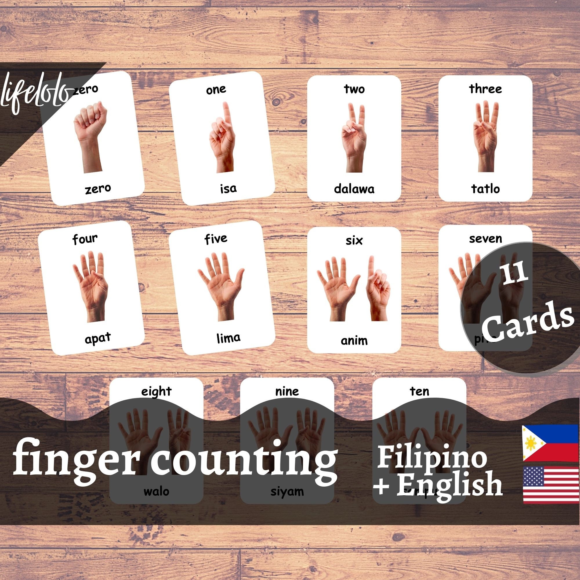 FILIPINO Flash Cards BUNDLE - Tagalog English Bilingual Cards ...