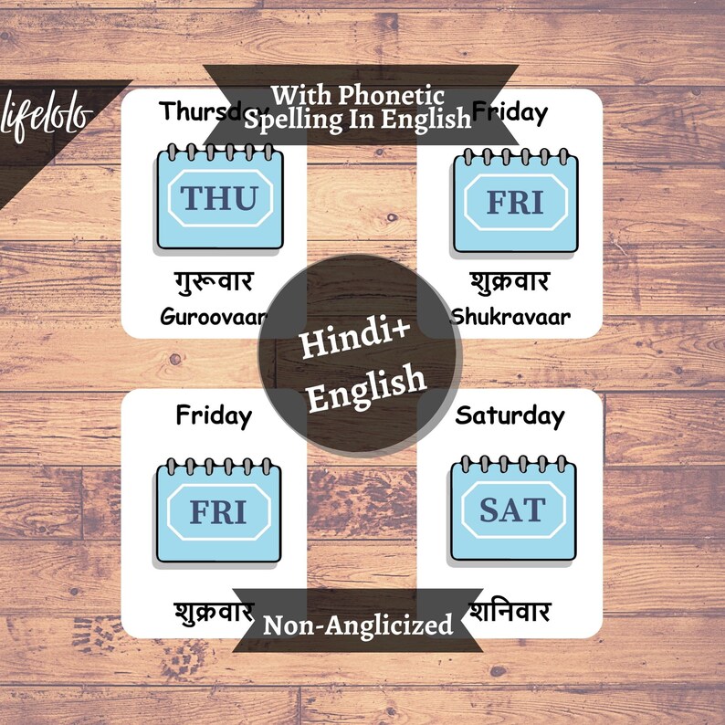 Days of the Week HINDI Flash Cards Printable 12 Bilingual Etsy