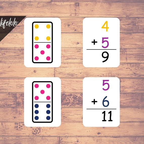 Addizione Nell'intervallo Di Numeri 20 | Addizione | Matematica 1a Elementare 12253701