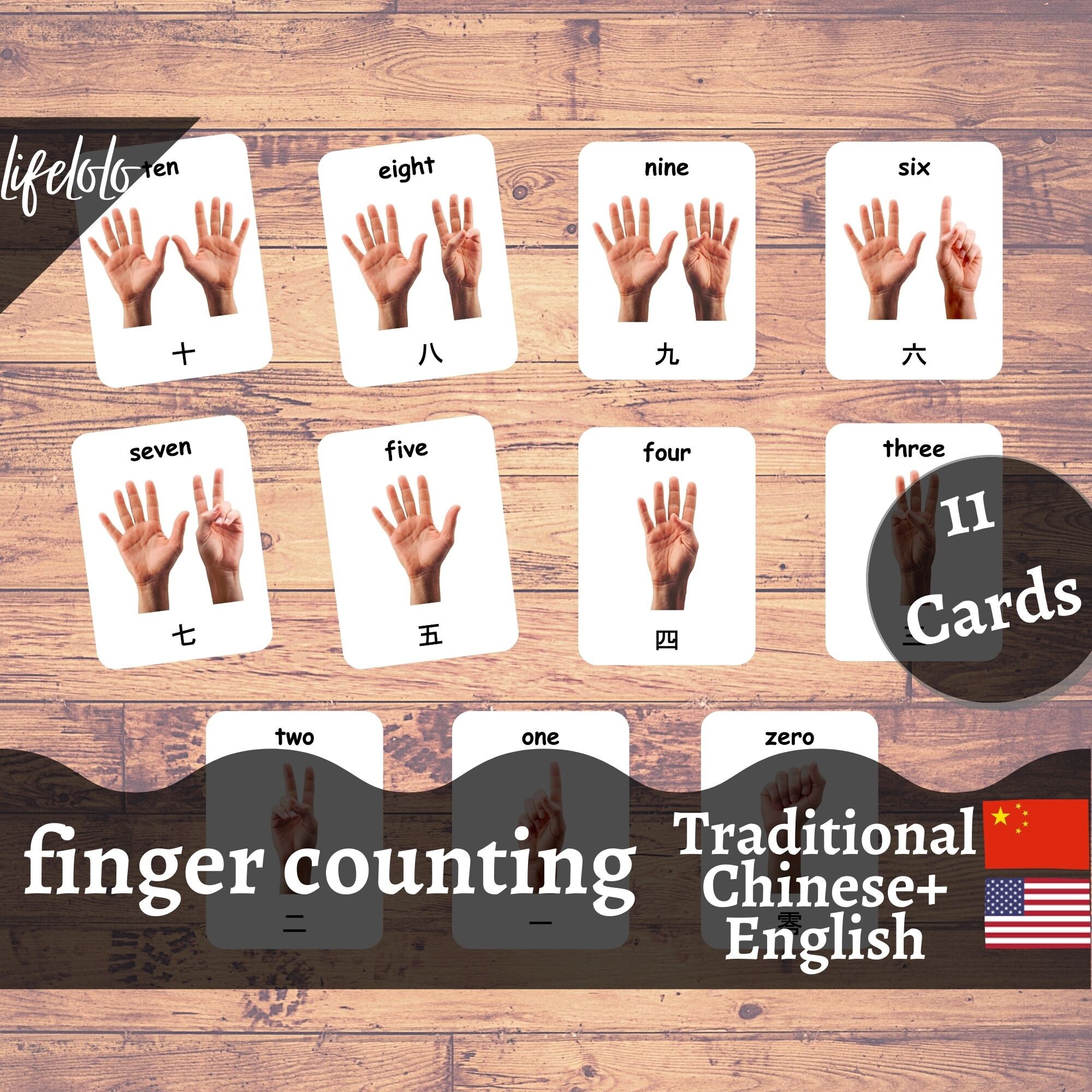CHINESE (traditional) Numbers, Counting Flashcards, Learn Chinese ...