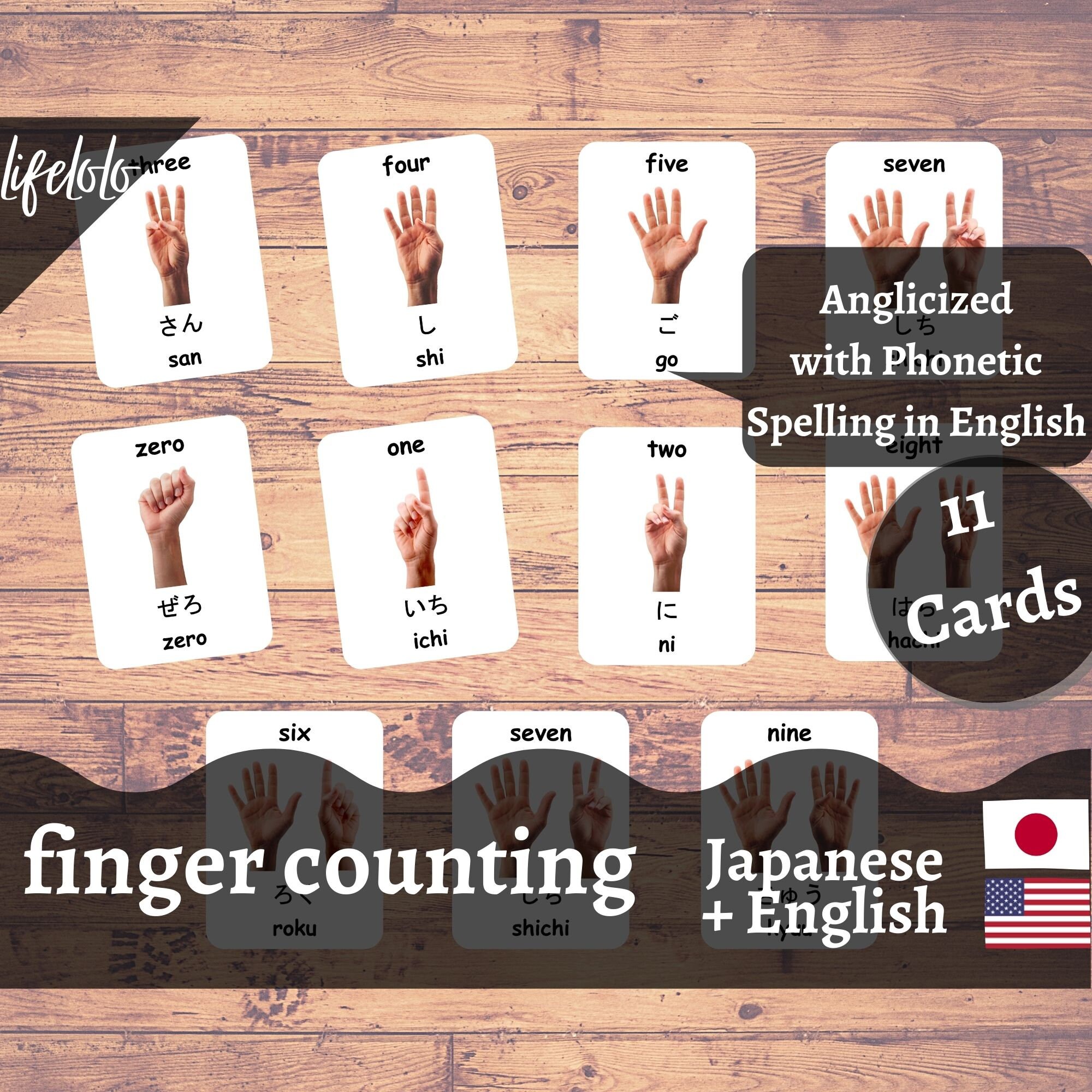 JAPANESE Numbers Counting Flashcards Learn Japanese Toddler | Etsy