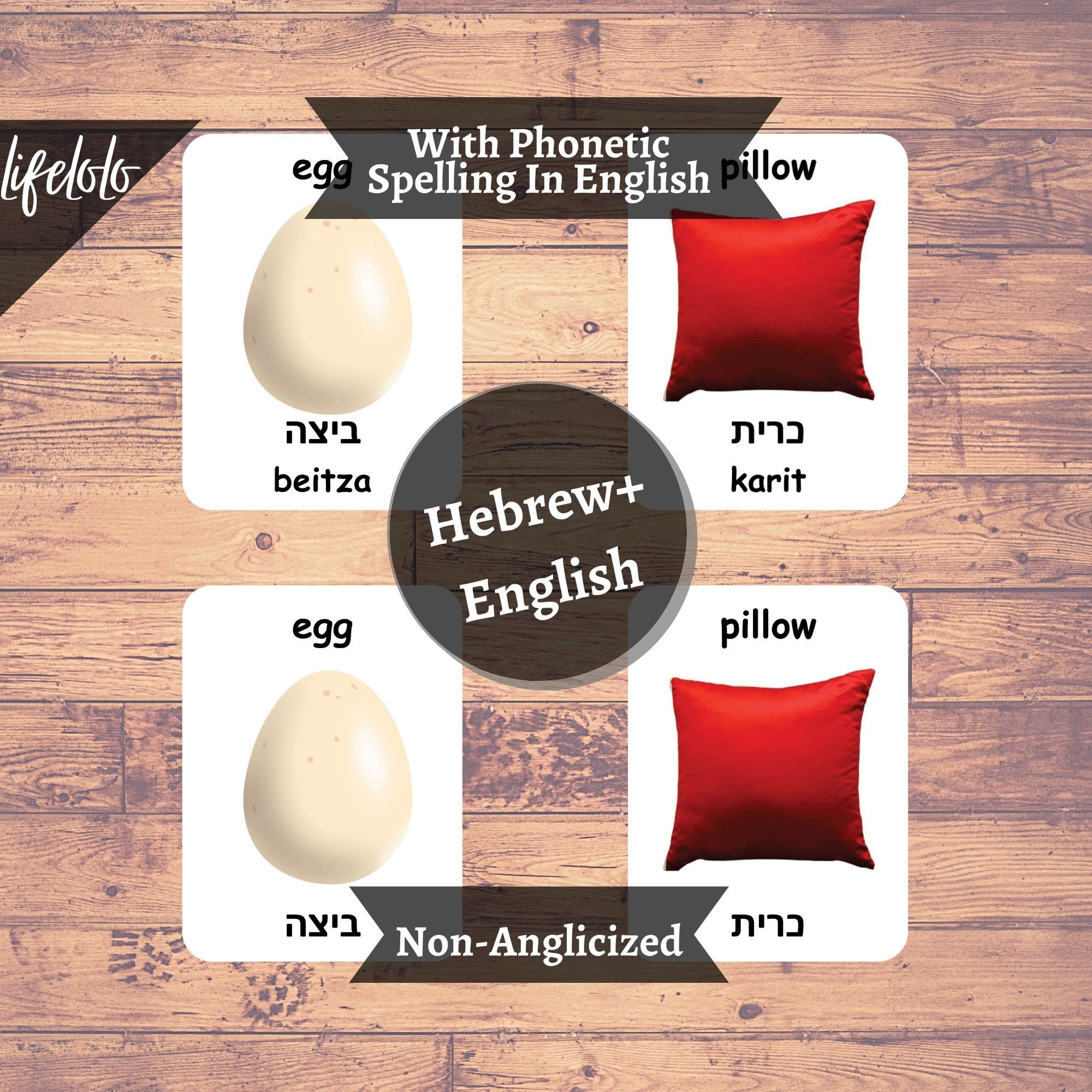 First Words HEBREW Version - English Bilingual Cards | 48 Hebrew Flash ...