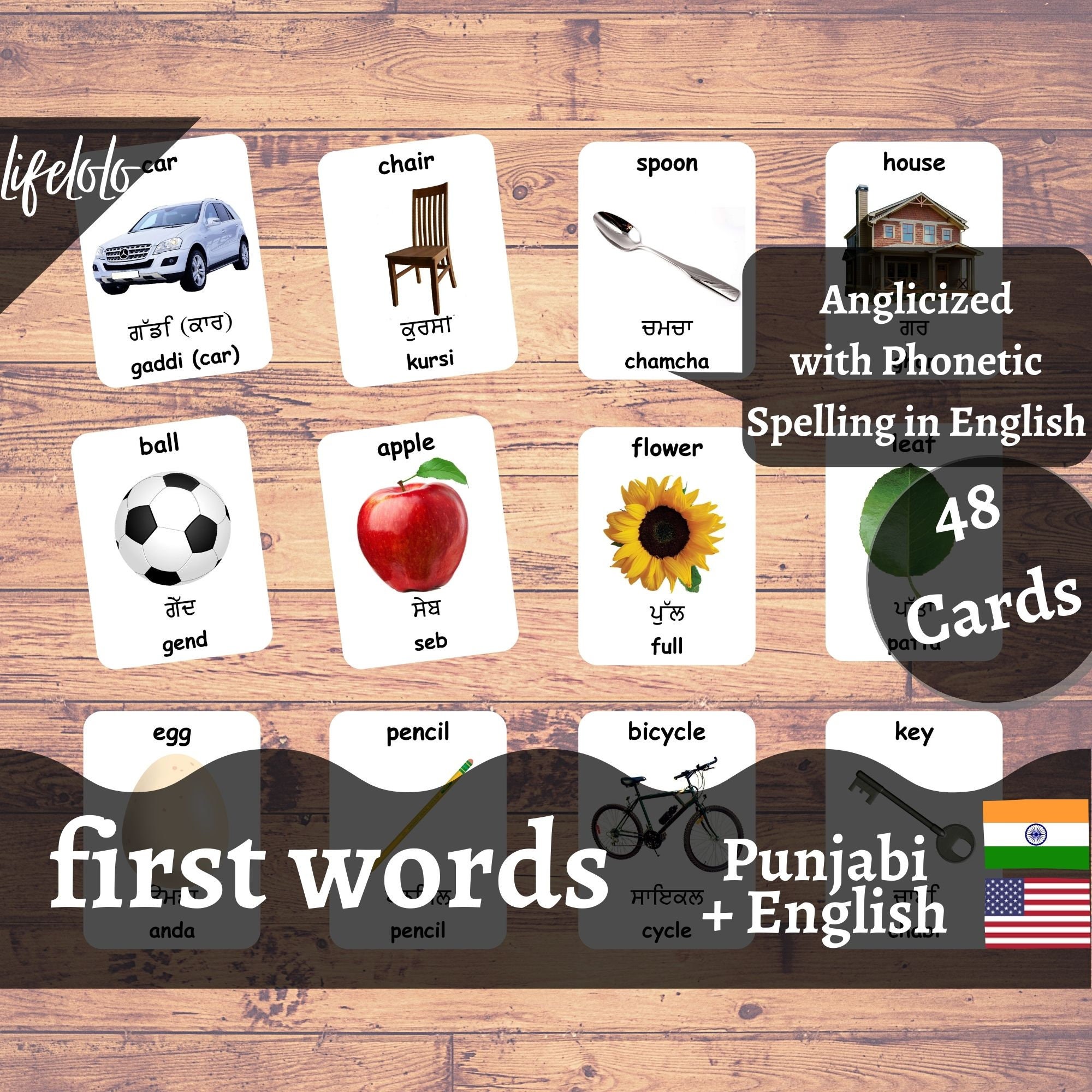 Basic English Words In Punjabi Version