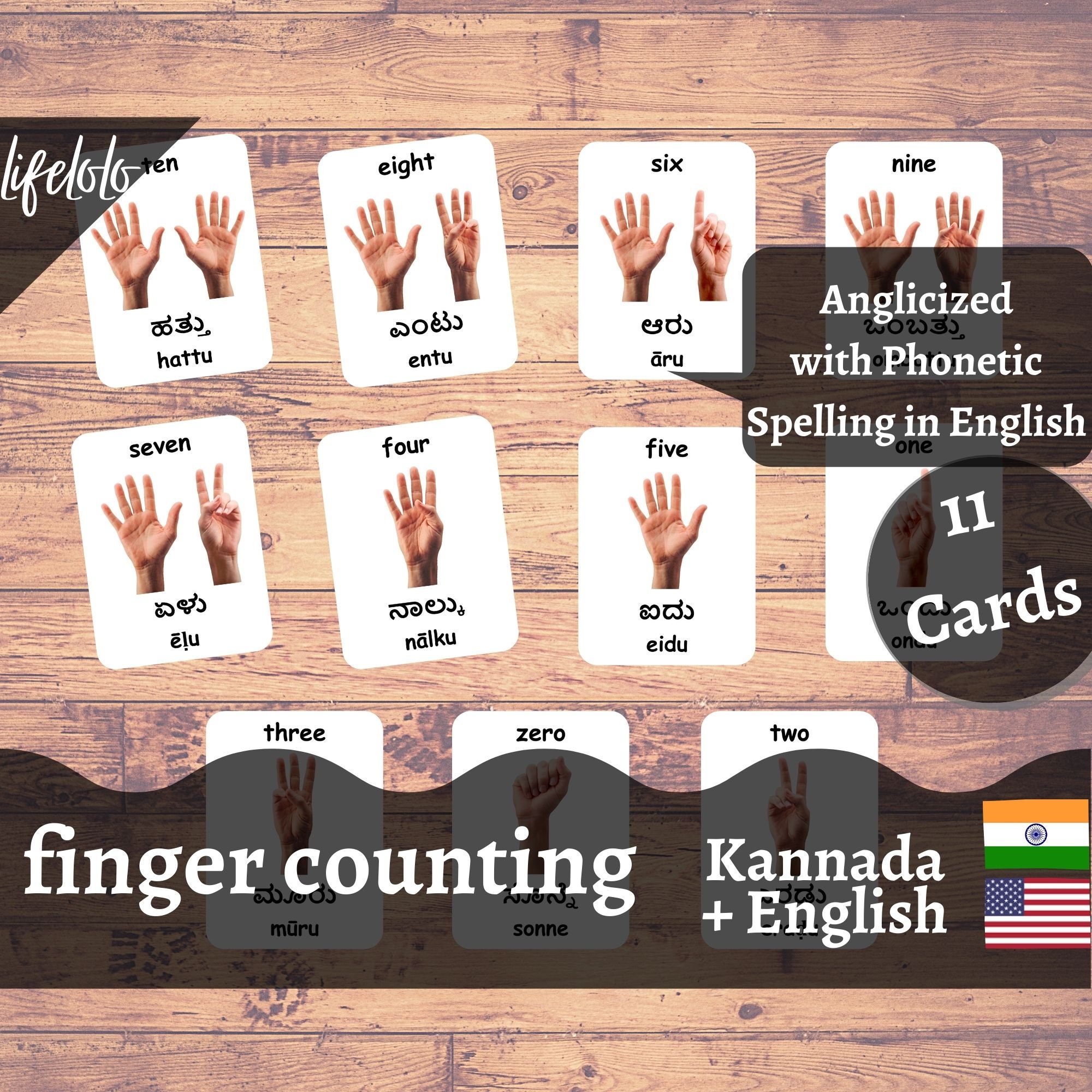 Kannada Numbers Counting Flashcards Learn Kannada Toddler Etsy