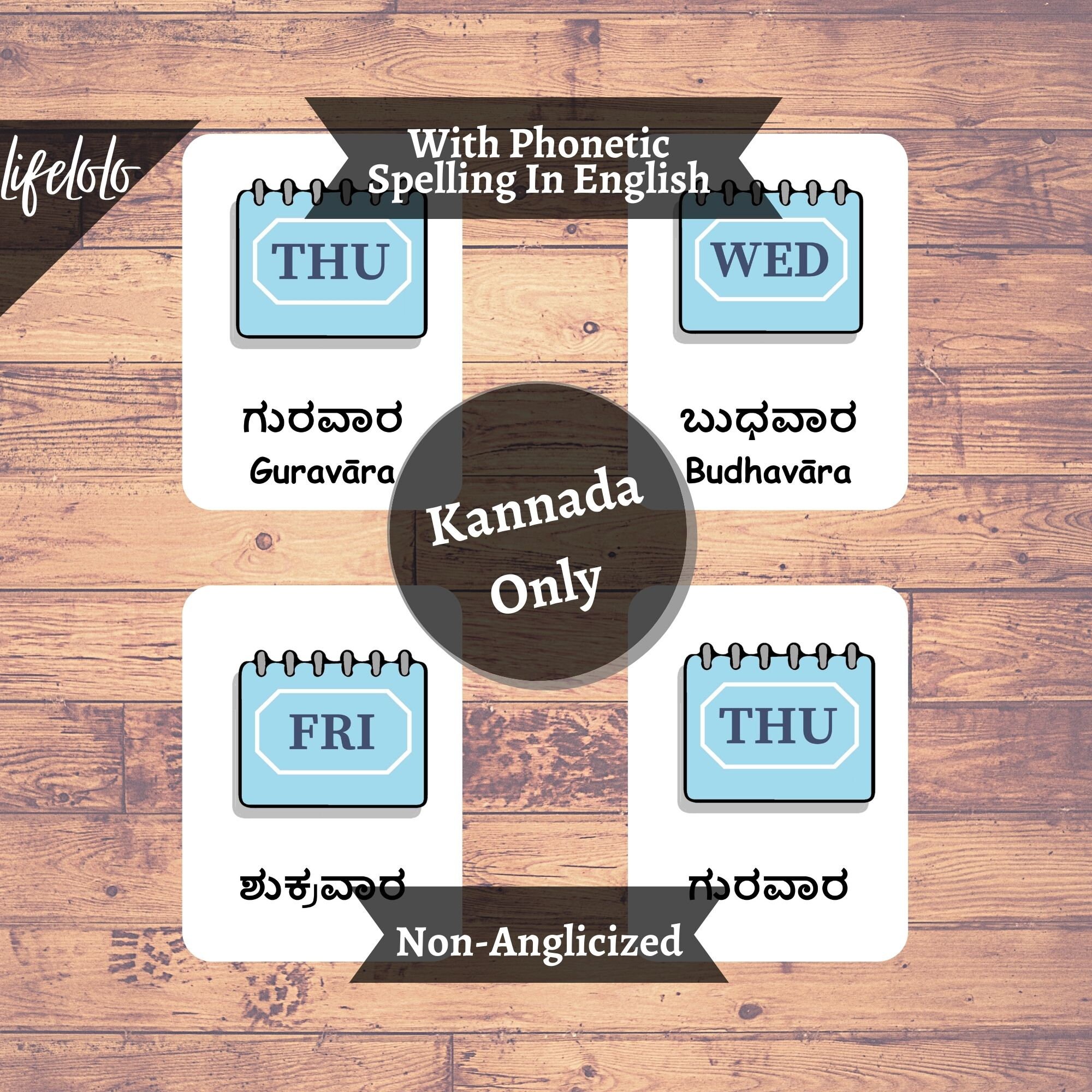 Days of the Week | KANNADA | English Bilingual Cards | 12 Kannada Flash ...