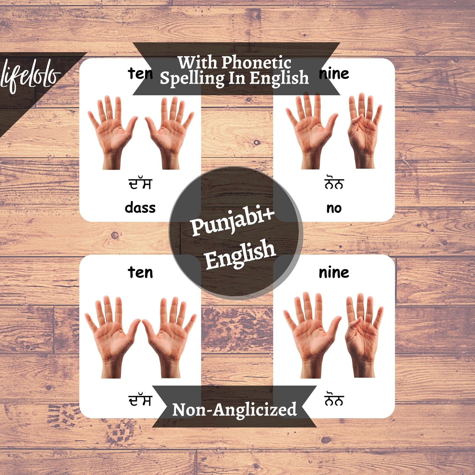 PUNJABI Numbers Counting Flashcards Learn Punjabi Toddler Etsy