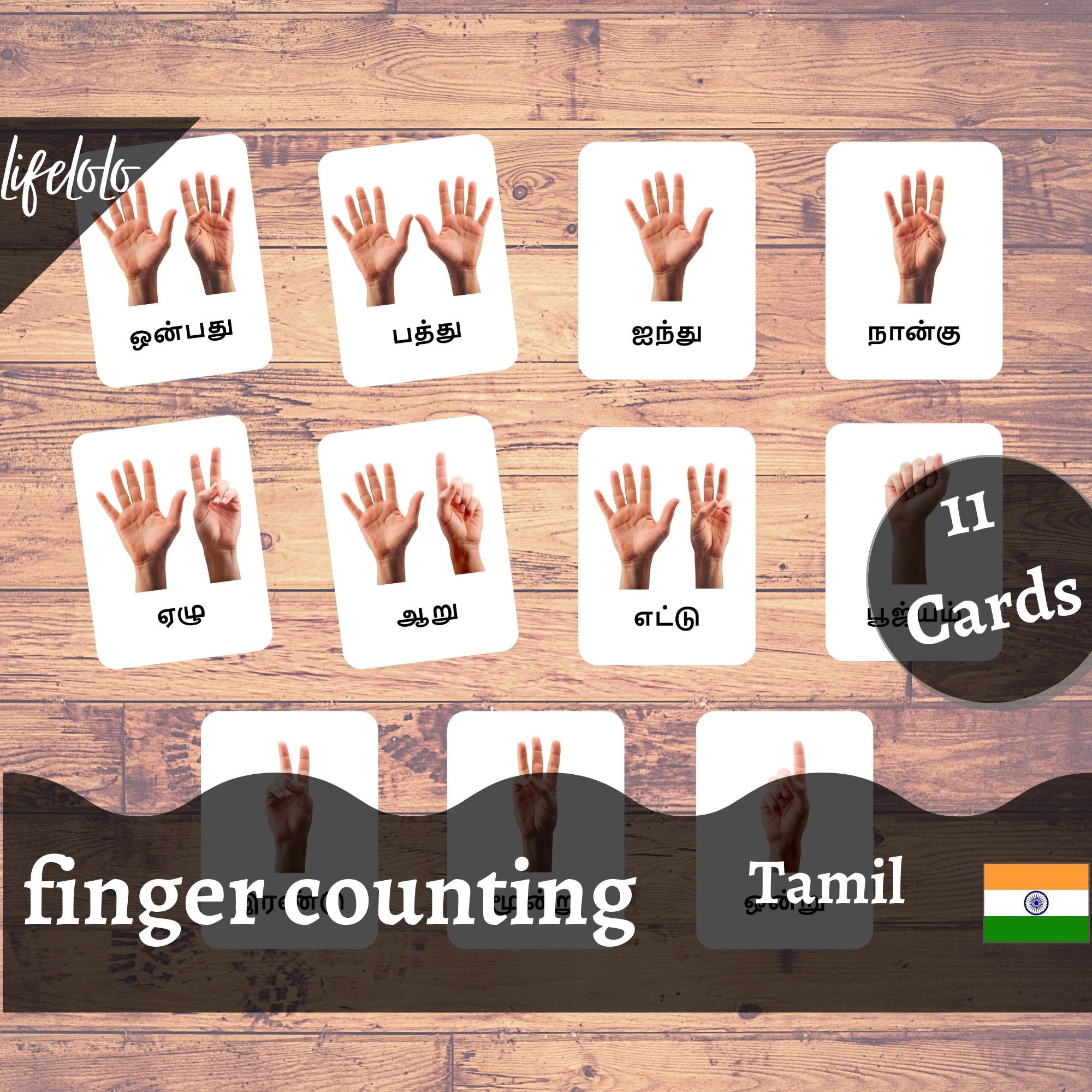 TAMIL Numbers in Words Counting Flashcards Learn Tamil -  Sweden