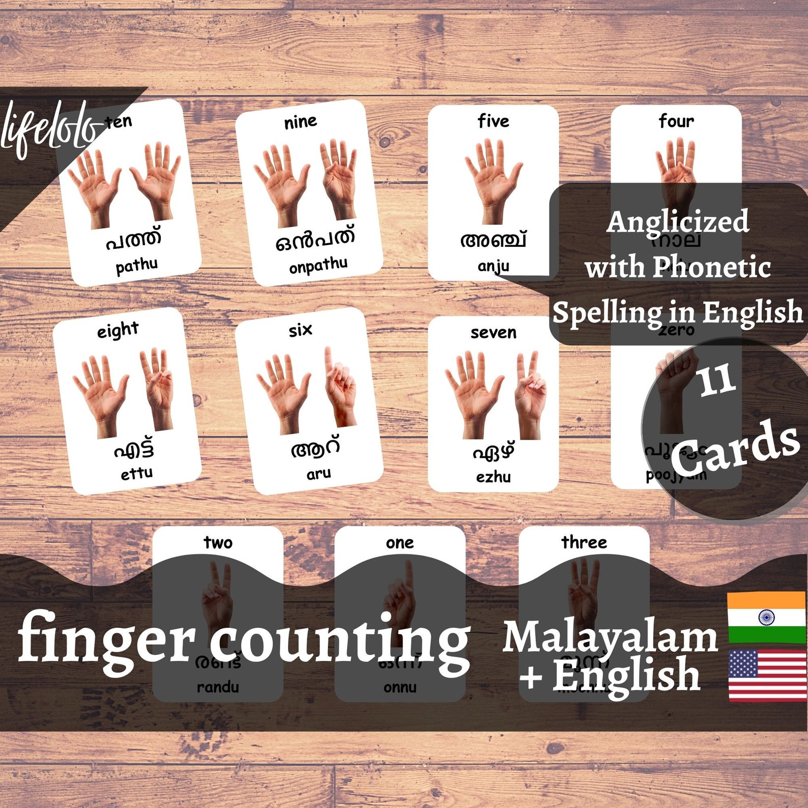 MALAYALAM Numbers Counting Flashcards Learn Malayalam Etsy