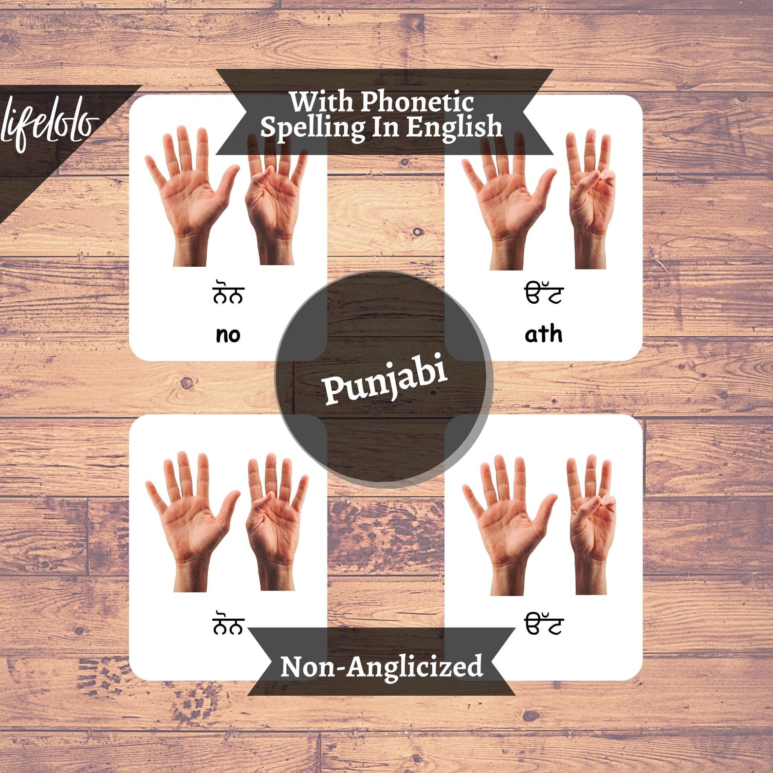 PUNJABI Numbers Counting Flashcards Learn Punjabi Toddler Etsy