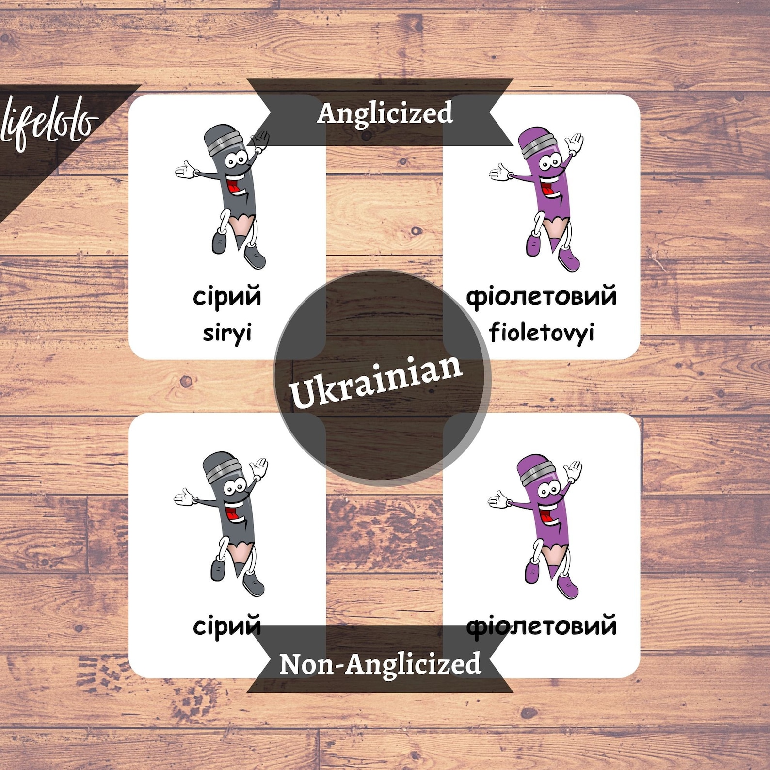 Colors UKRAINIAN Version English Bilingual Cards 12 Etsy