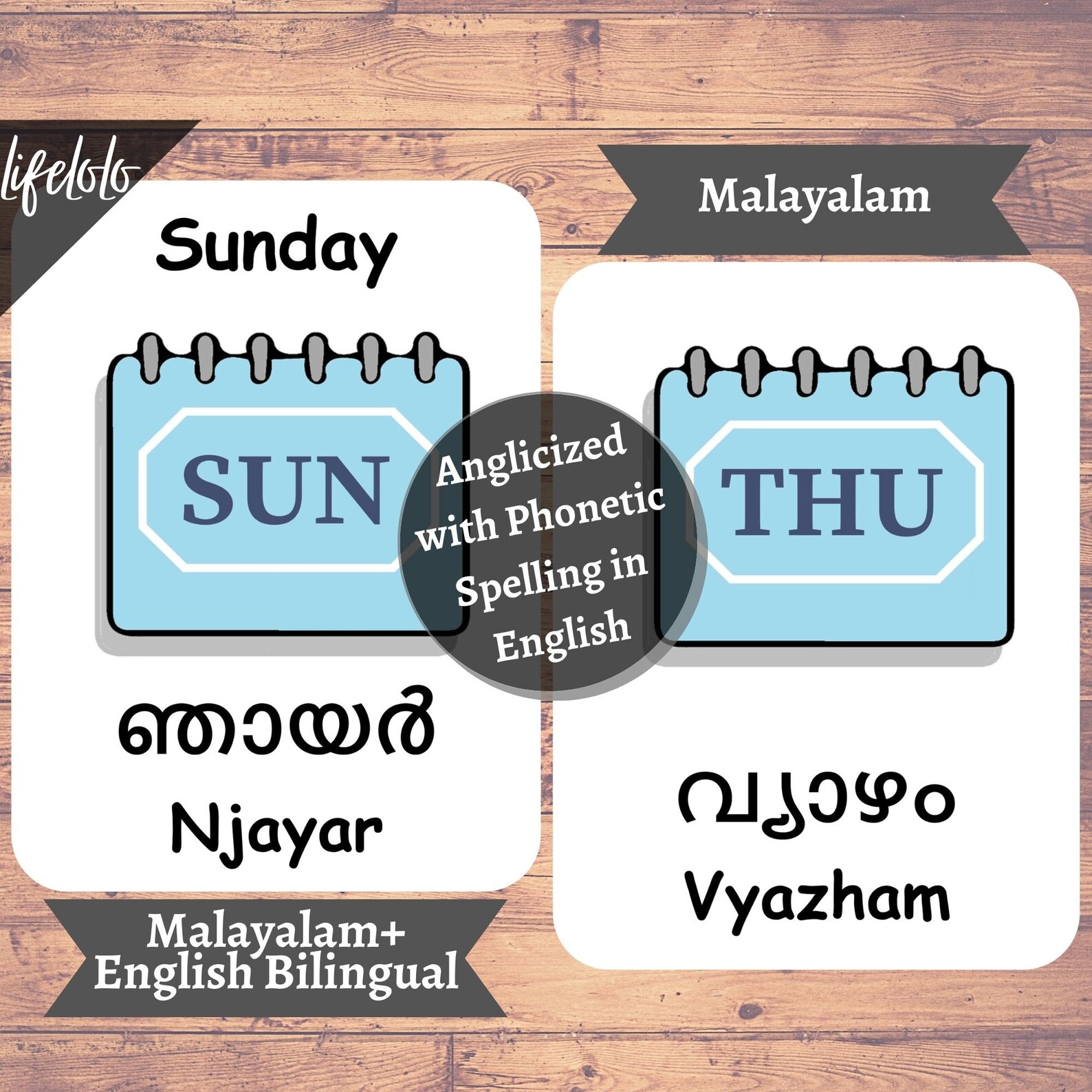 Days of the Week MALAYALAM English Bilingual Cards 12 Etsy UK