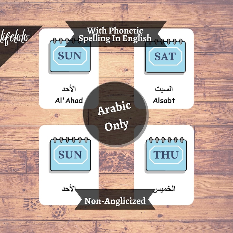 Days of the Week ARABIC English Bilingual Cards 12 Etsy Canada