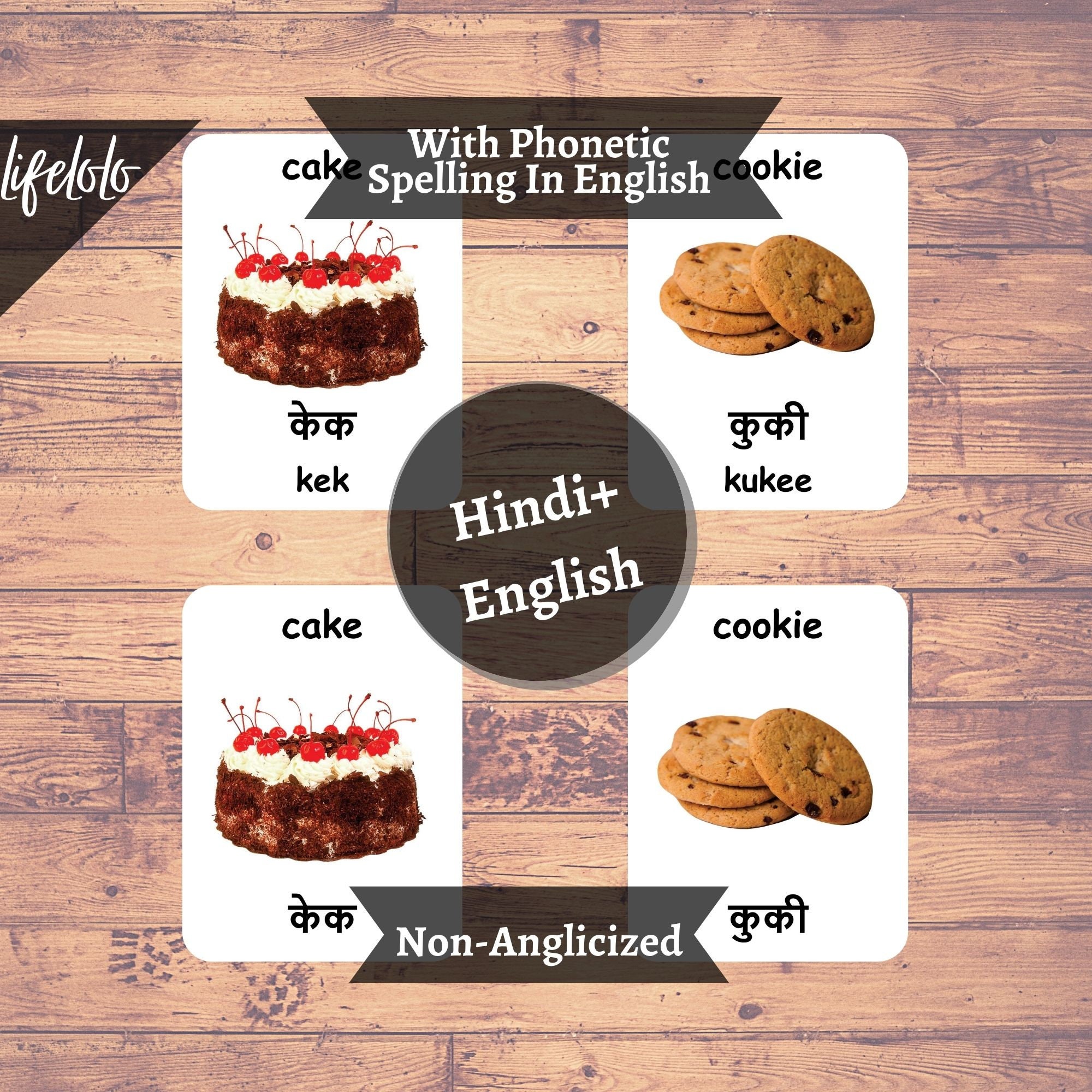 First Foods - HINDI, 48 Hindi Flash Cards, English Bilingual Cards, 3 ...