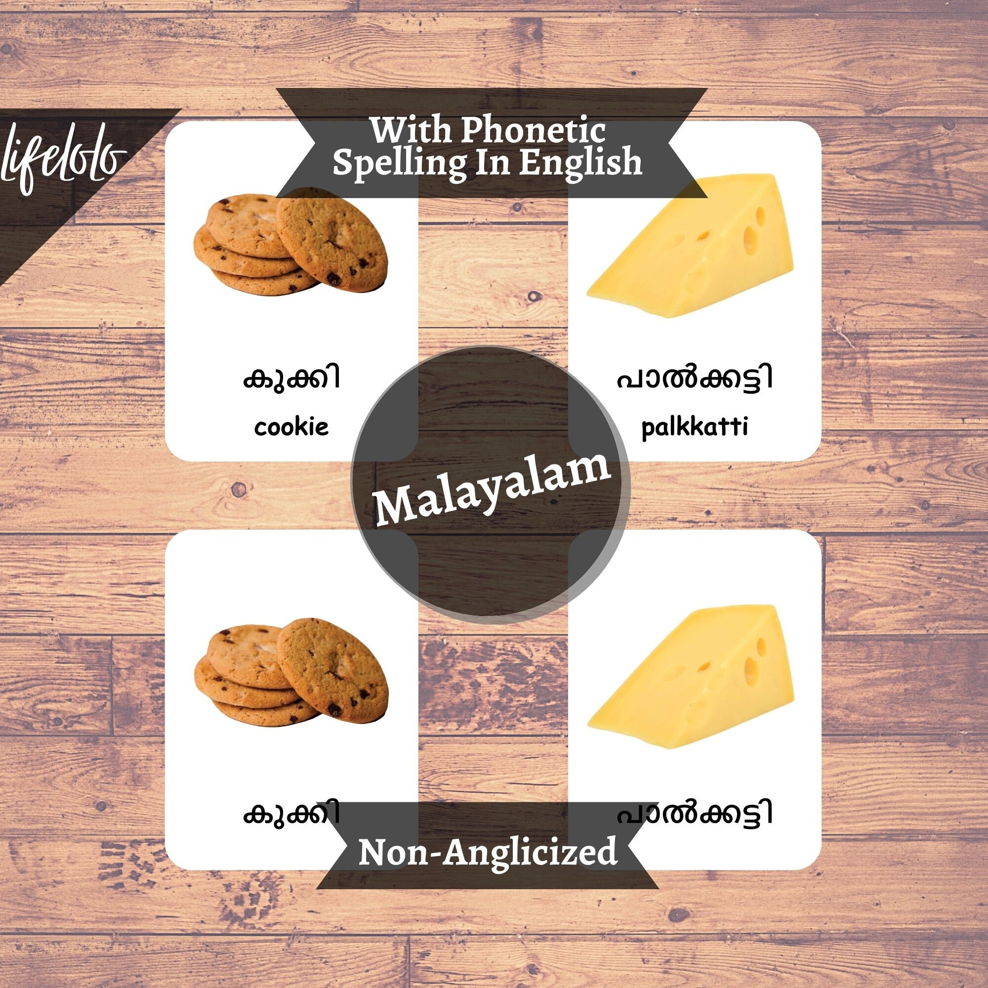 First Words MALAYALAM Version English Bilingual Cards 48 