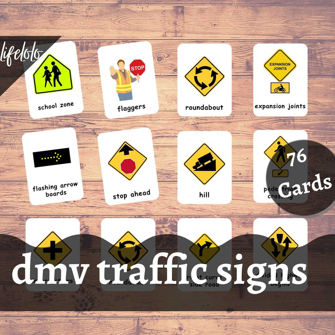 USA Traffic Signs Road Signs Test Flash Cards DMV Permit Etsy