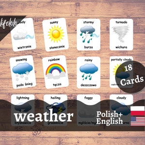 Cartões meteorológicos em POLONÊS | Cartões flash poloneses | Cartões Bilíngues em Inglês | Materiais Montessorianos | Brinquedos de cartões flash - download para impressão