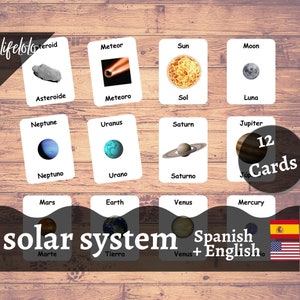 Sistema Solar - Tarjetas Flash ESPAÑOLAS / Tarjetas Montessori / Imprimibles en Español / Imprimibles Montessori / Tarjetas de 3 Partes, Planetas Imprimibles