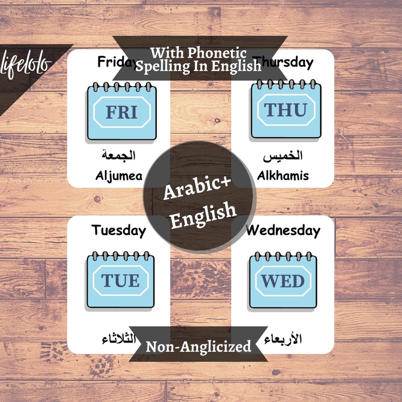 Days of the Week ARABIC English Bilingual Cards 12 Etsy Canada