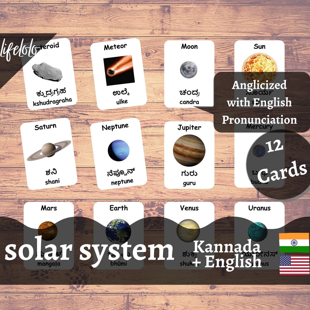 Solar System KANNADA Flash Cards Montessori Cards 