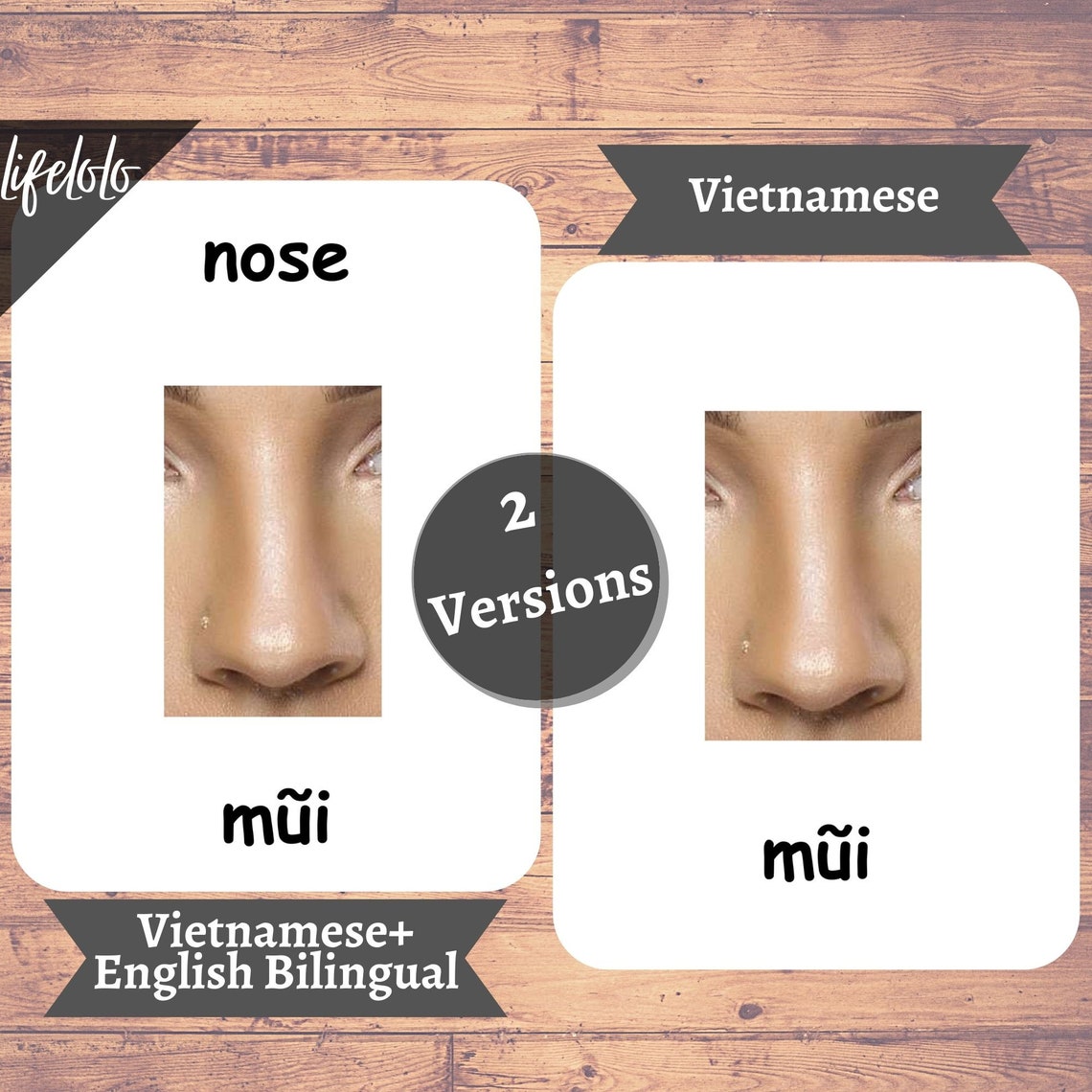 Body Parts (real) | VIETNAMESE | English Bilingual Cards | 24 ...