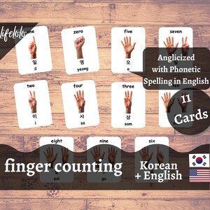 Könnte beinhalten: Elf weiße Karten mit einer Handgeste auf jeder Karte. Die Karten zeigen das koreanische Fingerzählsystem für die Zahlen null bis zehn. Jede Karte enthält das englische Wort für die Zahl, das koreanische Wort für die Zahl und die phonetische Schreibweise des koreanischen Wortes. Die Karten befinden sich auf einem Holzgrund. Der Text "Anglicized with Phonetic Spelling in English" befindet sich in der oberen rechten Ecke des Bildes. Der Text "11 Cards" befindet sich in der unteren rechten Ecke des Bildes. Der Text "finger counting Korean + English" befindet sich unten im Bild.