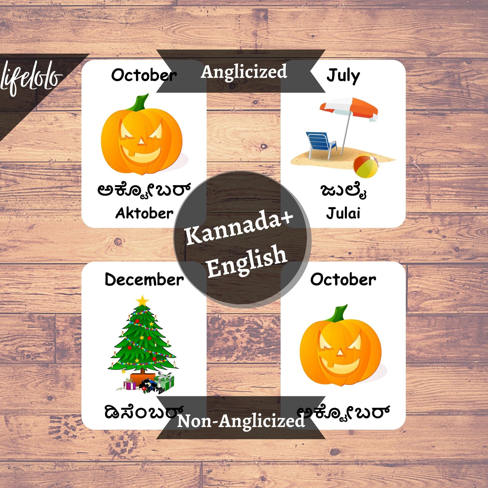 Months of the Year KANNADA Flash Cards 12 Bilingual Cards Etsy