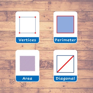 Parts of a Square - Flash Cards | 6 Montessori Cards | Homeschooling | Three-Part Cards | Flashcards Printable