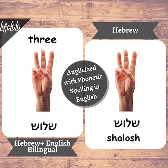 Hebrew Number Symbols