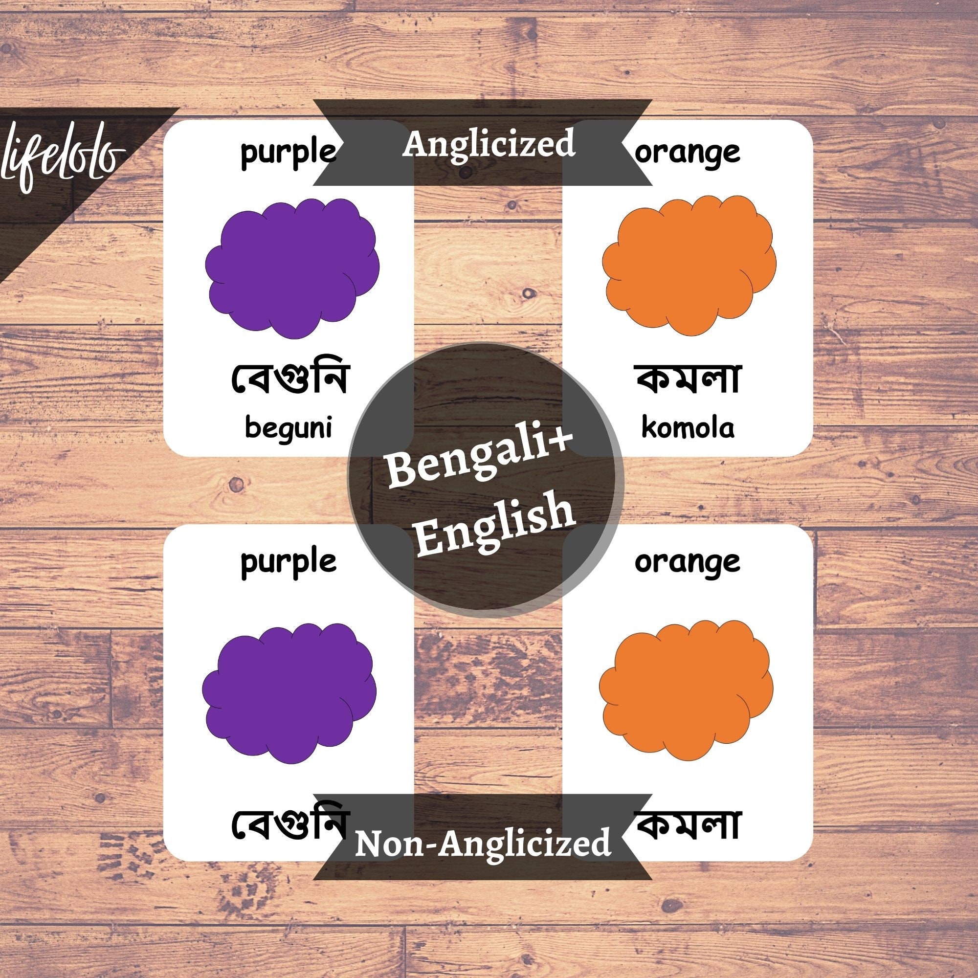 Colors BENGALI Version English Bilingual Cards (Instant Download