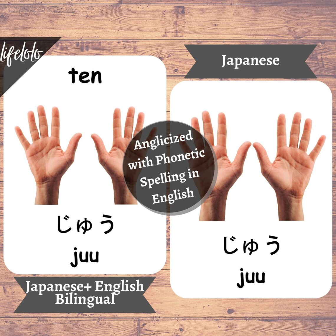 JAPANESE Numbers Counting Flashcards Learn Japanese Toddler | Etsy