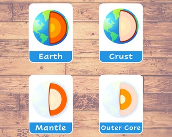 Aardestructuurlagen (5 kaarten) - Flashcards | Montessori | Thuisonderwijs | Educatief | Driedelige kaarten - digitale download