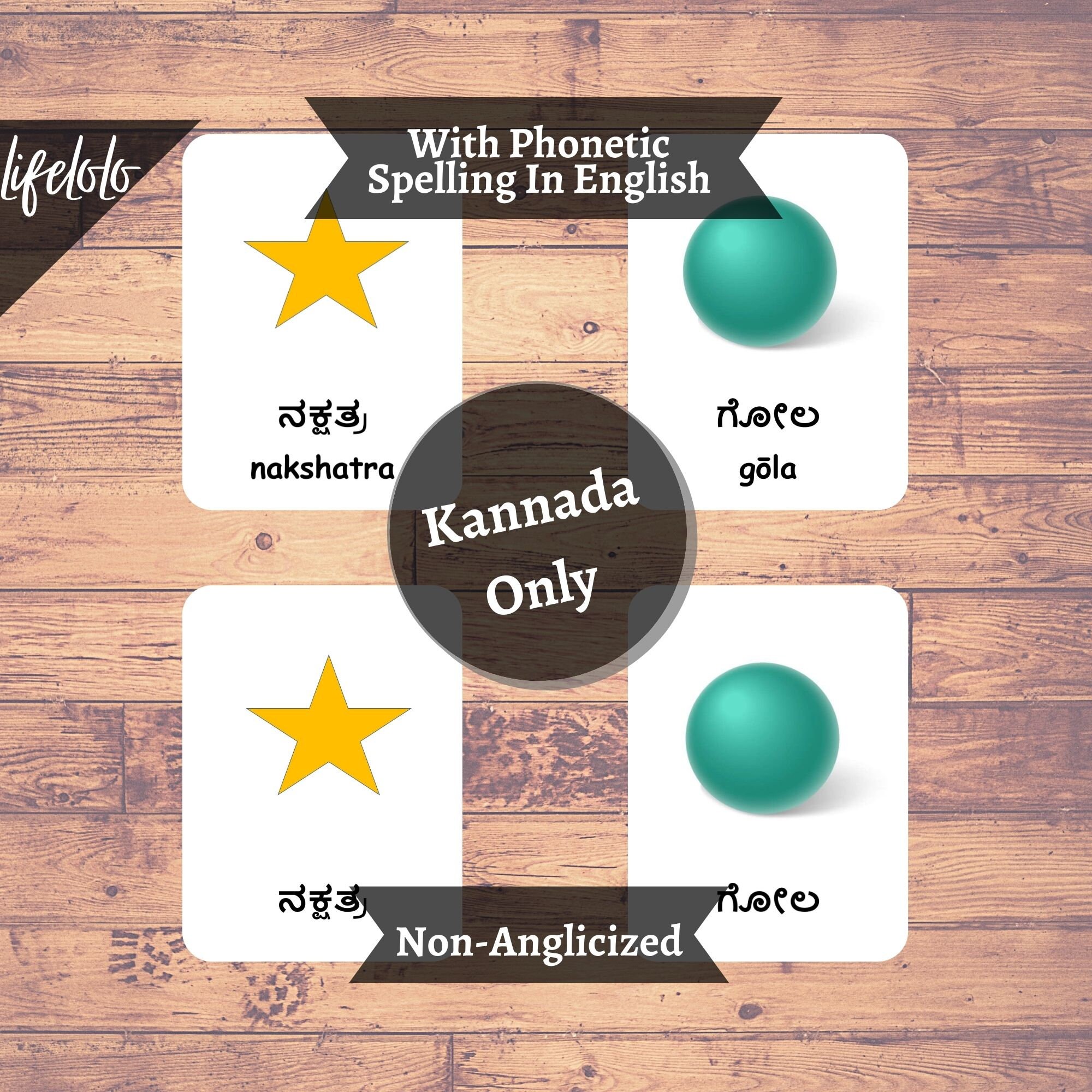 Shapes KANNADA Flash Cards English Bilingual Cards Etsy Singapore