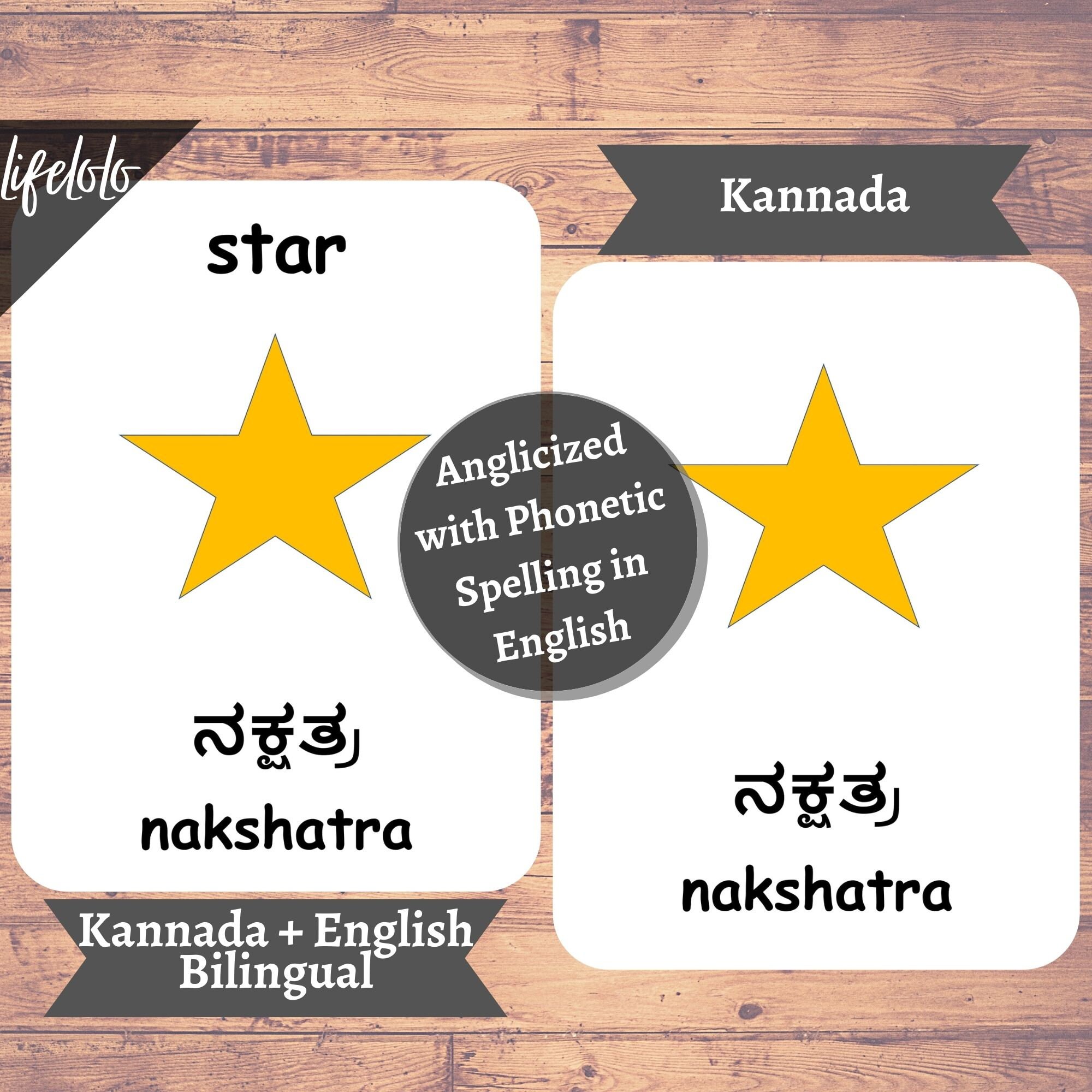 Shapes KANNADA Flash Cards English Bilingual Cards Etsy Singapore