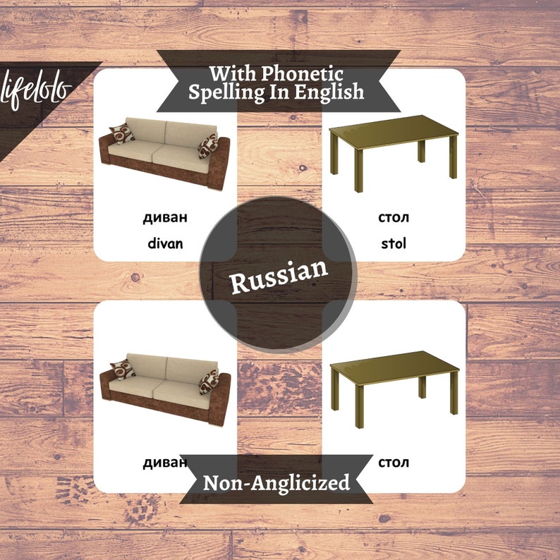 May include: Two images of a brown couch with beige cushions and two images of a brown table. The images are labeled with the Russian words for couch and table, "диван" and "стол", and their phonetic spellings in English, "divan" and "stol". The images are labeled as "Russian" and "Non-Anglicized".