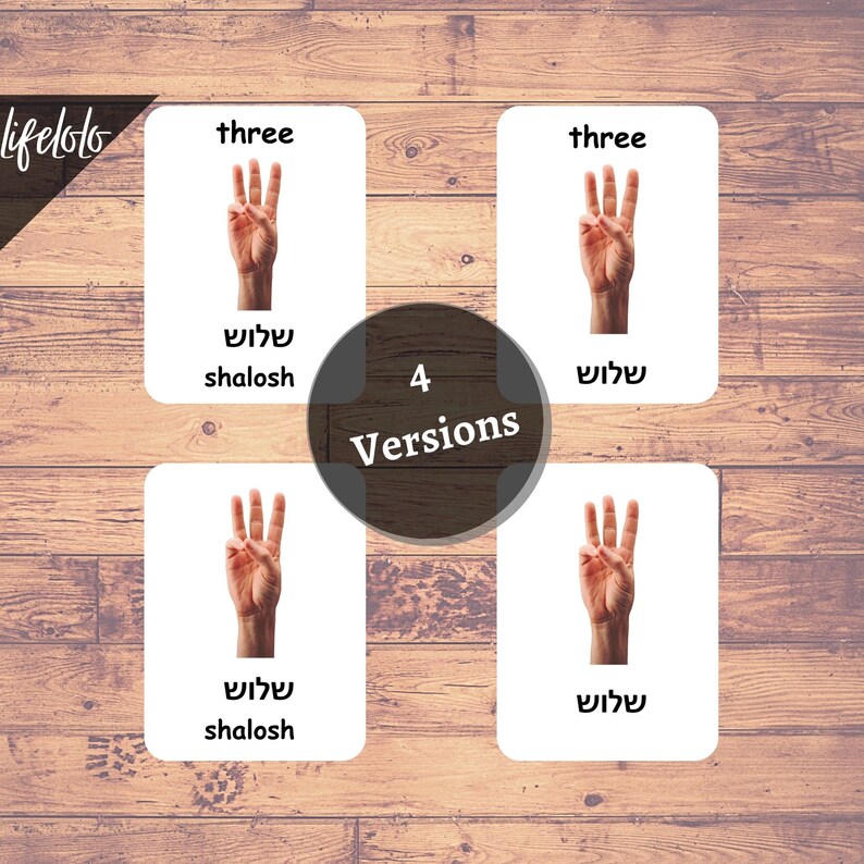 HEBREW Numbers, Counting Flashcards, Learn Hebrew, Toddler Games ...