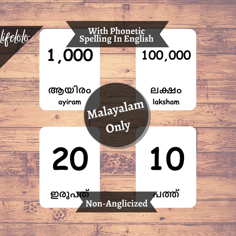 Malayalam Numbers 30 Flash Cards Toddler Games Montessori Etsy