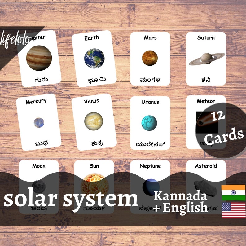 Solar System KANNADA Flash Cards Montessori Cards Etsy India