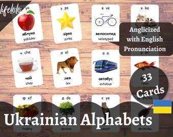 My First Ukrainian Alphabets with pronunciation, Flash Cards, with Examples Symbols, Ukrainian Letters sounds flashcards, Printable Card PDF
