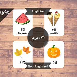 Months of the Year KOREAN Flash Cards, 12 Bilingual Cards, Montessori ...