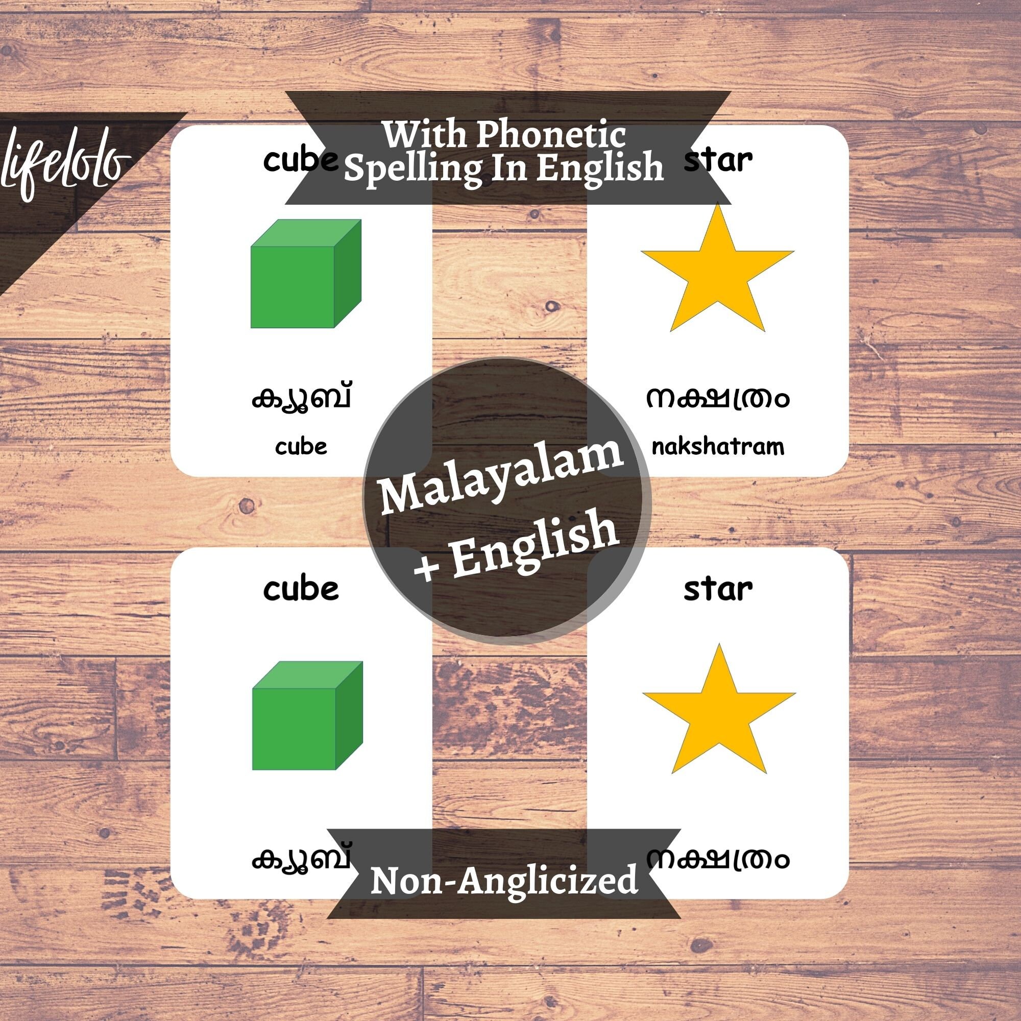 Shapes MALAYALAM Flash Cards English Bilingual Cards Geometric