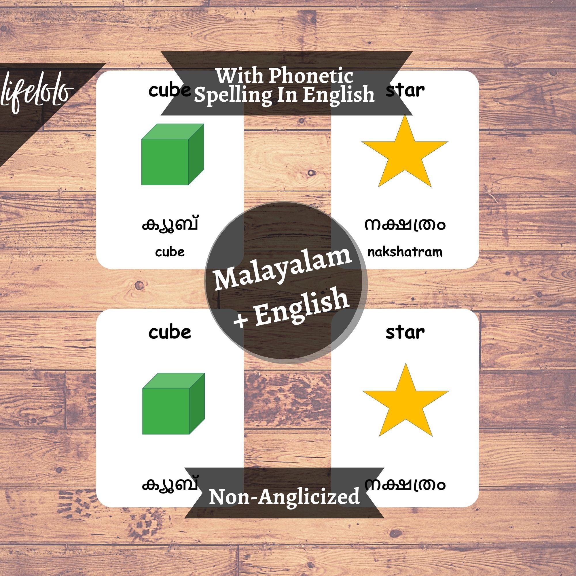 Shapes MALAYALAM Flash Cards English Bilingual Cards Geometric