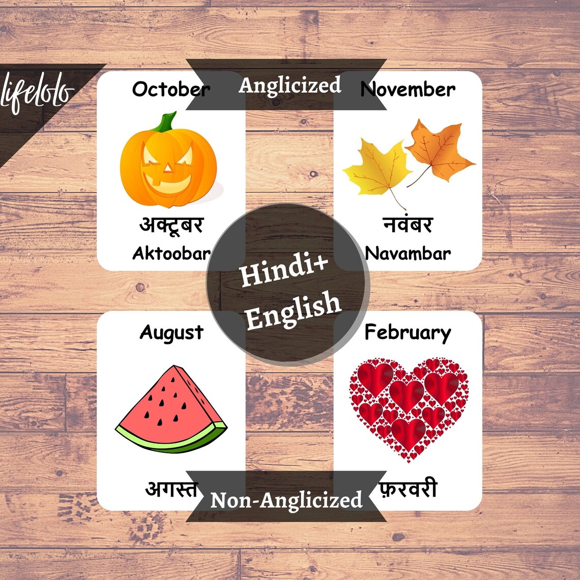 Months of the Year HINDI Flash Cards, 12 Bilingual Cards, Montessori ...