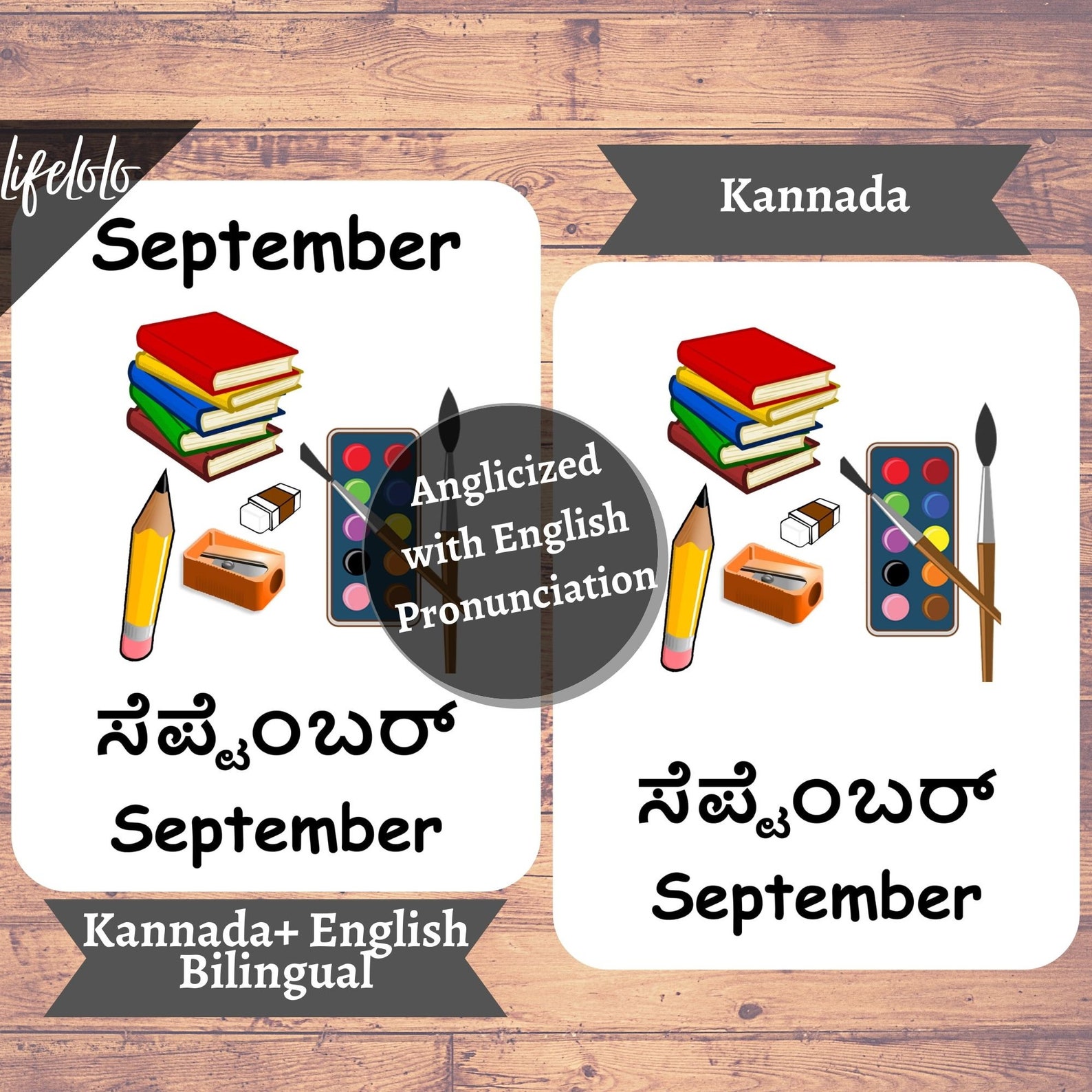 Months of the Year KANNADA Flash Cards 12 Bilingual Cards Etsy